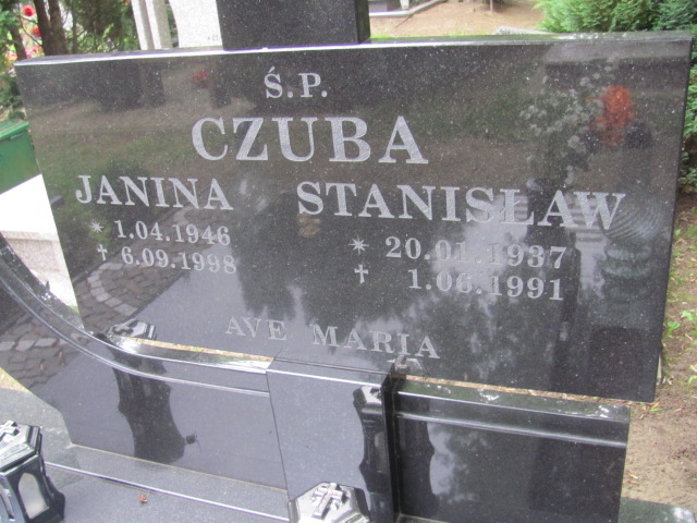 Janina Czuba 1946 Dobra - Grobonet - Wyszukiwarka osób pochowanych